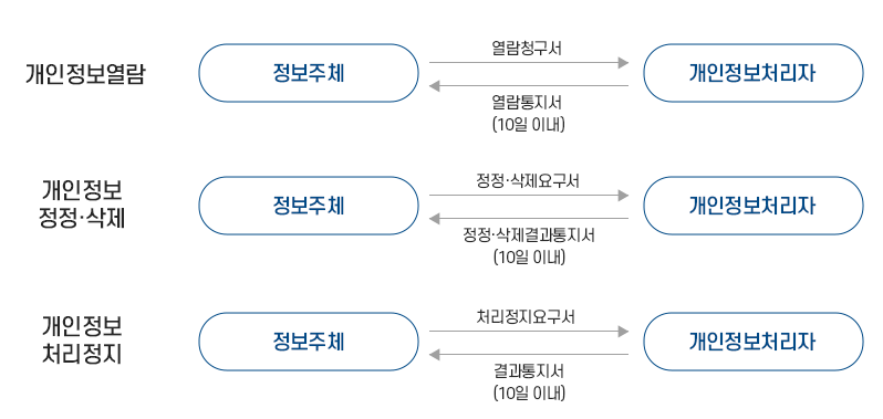 샘플이미지